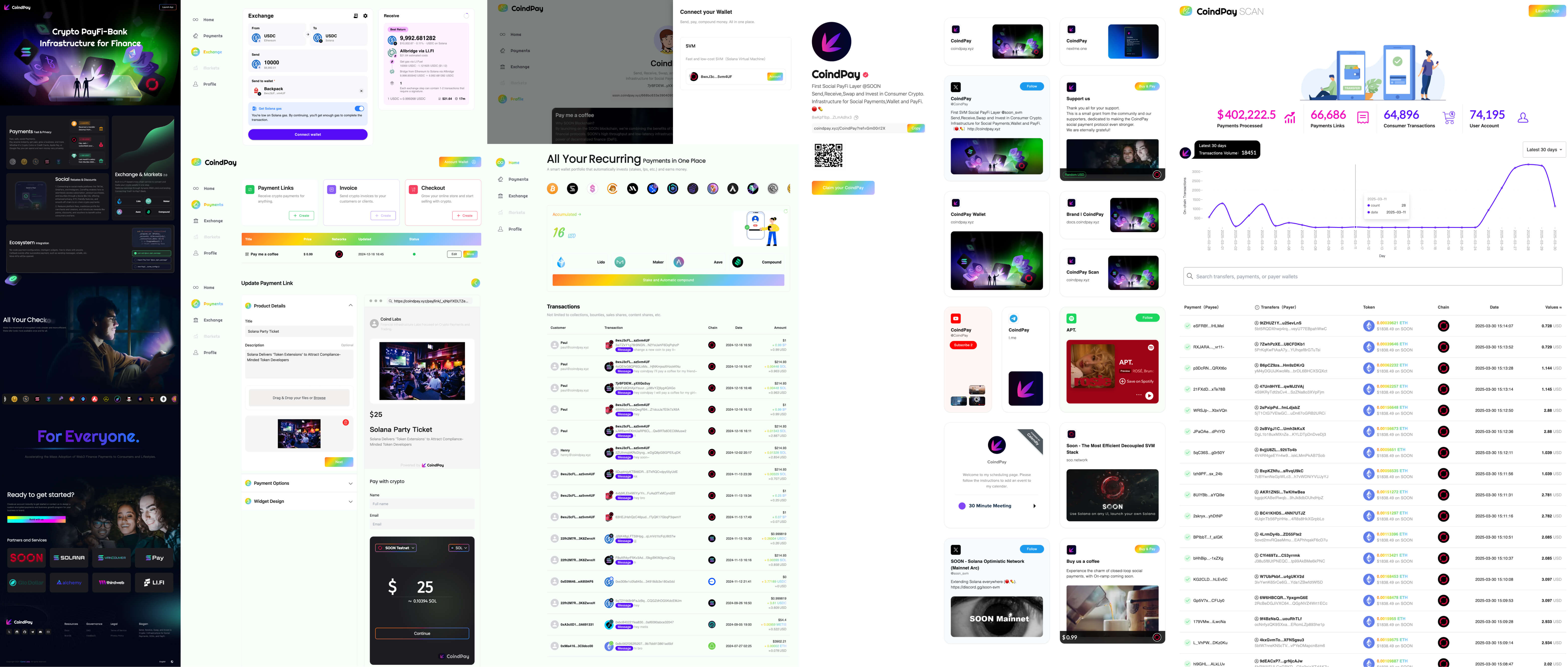 CoindPay Portfolio_Y